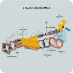 DIAGRAM S-VALVE